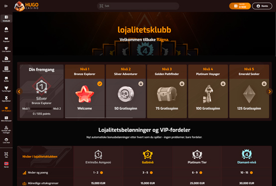 Hugo Casino VIP