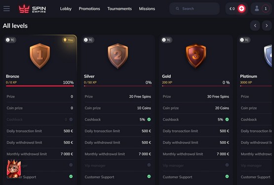 SpinEmpire Casino VIP