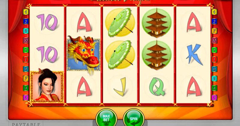 Spill på Chinese Dragon spilleautomat på nett av Merkur gratis nå | Casinopånett.eu